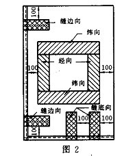 GB/T 8947-1998編織袋的拉伸性能