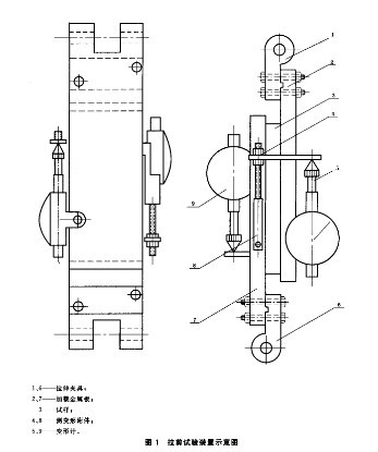 GB/T1455-2005夾層玻璃(夾膠玻璃)試驗(yàn)機(jī)測(cè)試