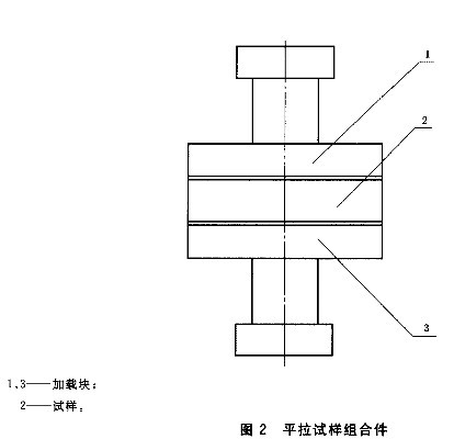 ?GB/T1452-2005夾層結(jié)構(gòu)試驗(yàn)機(jī)平拉測(cè)試