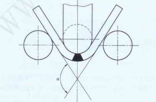 GB/T2653焊接接頭彎曲試驗(yàn)機(jī)測(cè)試