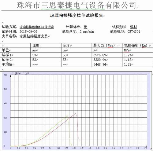 玻璃粘接強度的試驗機拉伸試驗報告